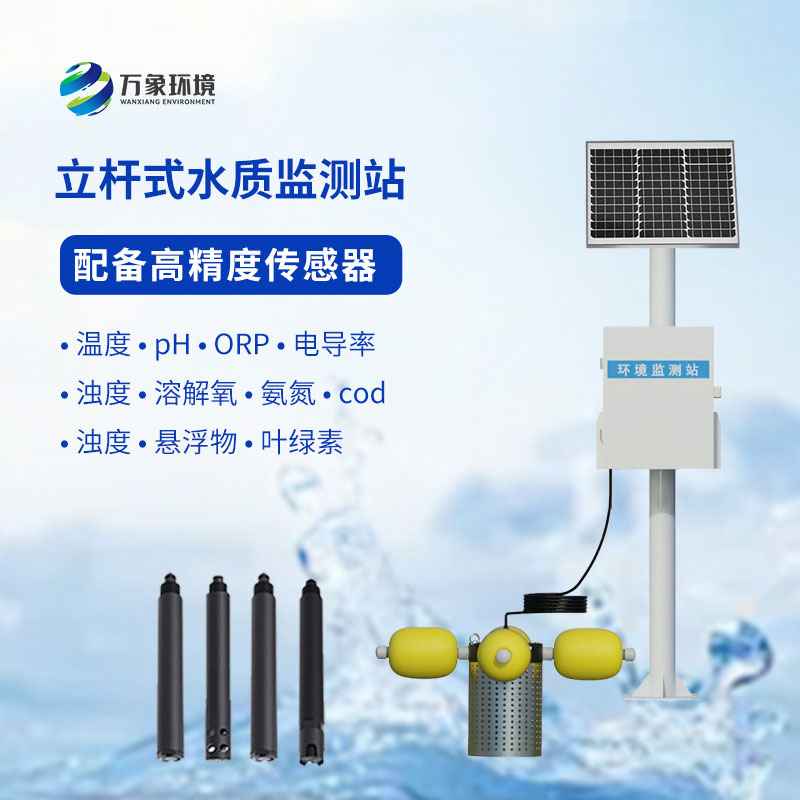 自動水質監測站